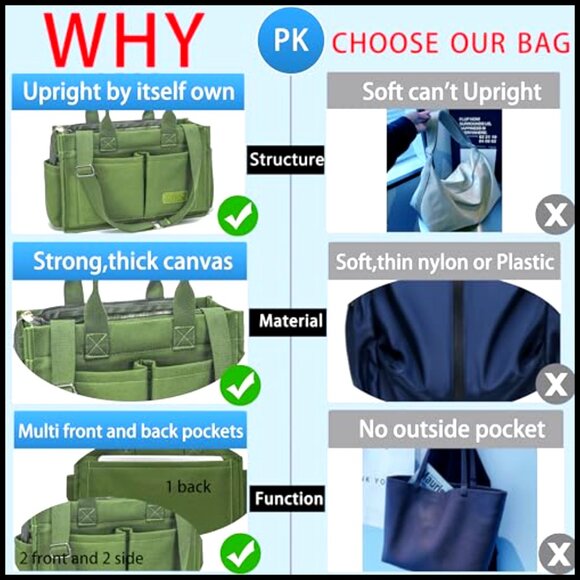 Large Canvas Tote Bag Crossbody Work Laptop Travel Purse Durable Versatile